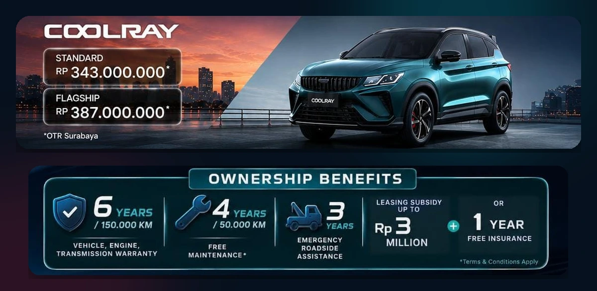 Harga, foto, dan ownership benefits GEELY COOLRAY
